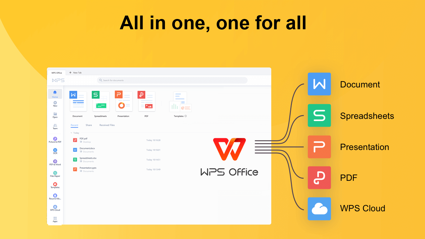 WPS表格功能, Excel替代工具, WPS Office下载